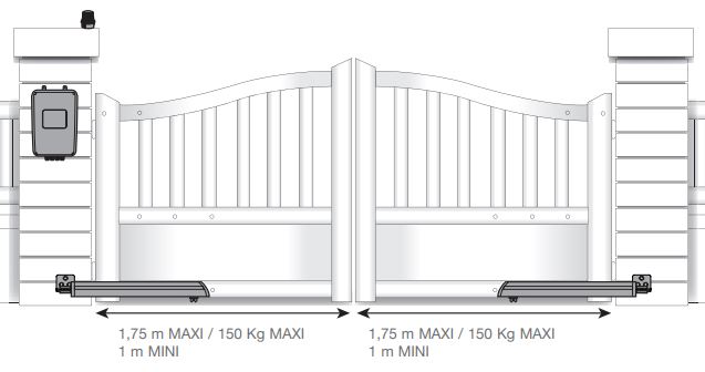 Dimension portail pour motorisation V350