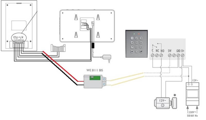 Branchement d'un digicole avec serrue électrique