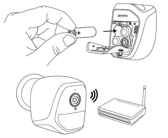 Camera 2