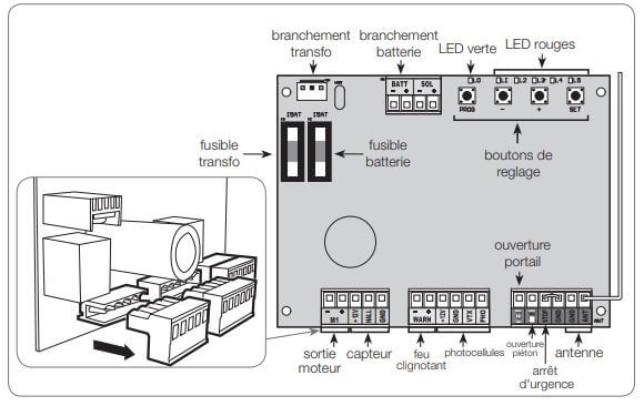 Carte électronique pour motorisation portail Avidsen OREA 500 plus