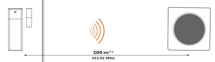 Détecteur d'ouverture de porte Extel diBi contact plus