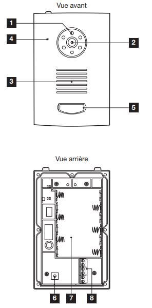 Détail de la platine de rue