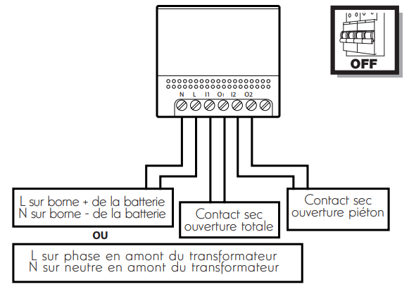 Module récepteur WiFi pour motorisation de portails et portes de garage -  GUARDIAN - Les offres du moment