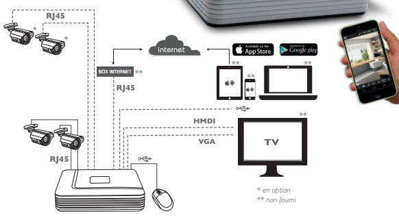 Ovision1