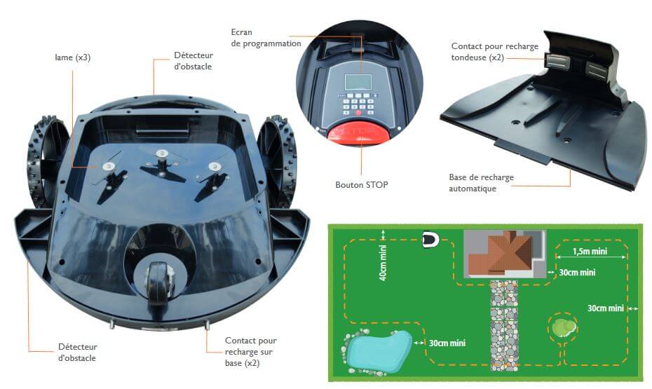 Shéma installation du robot tondeuse Extel Garden 1000