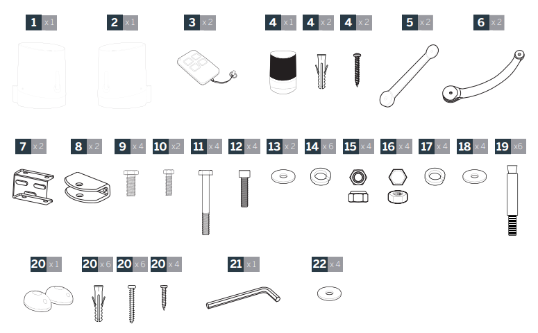 Composition de la motorisation sesame 250