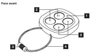 Schéma de la télécommande toutes marque de moteur de portail